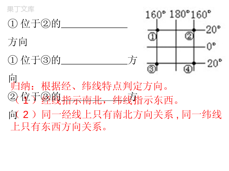 湘教版七年级上册第一章地图复习课件