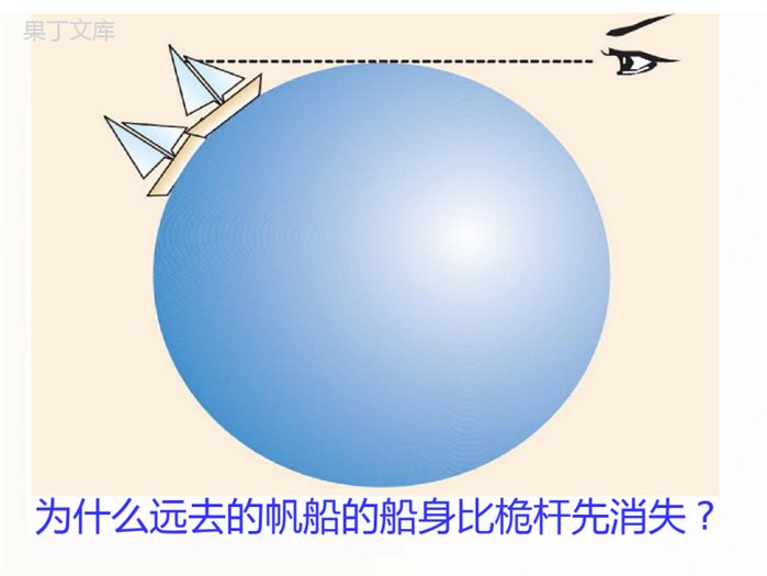 湘教版七年级上册第二章-地球复习课件