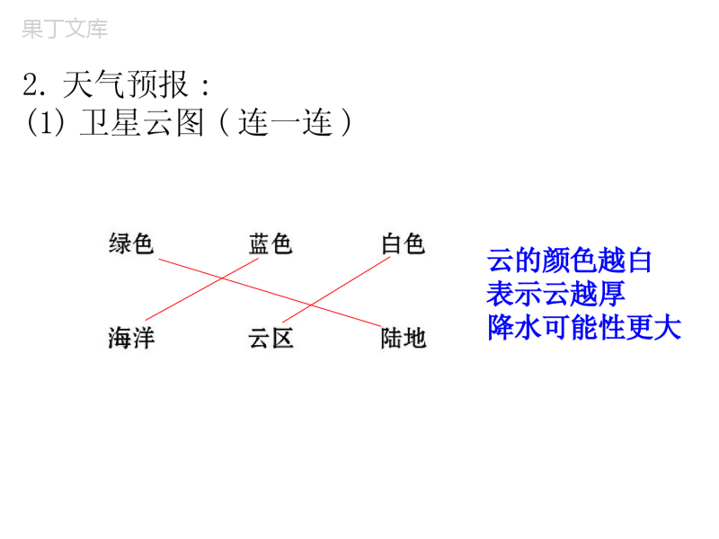 湘教版七年级上册第五章-世界的气候复习课件