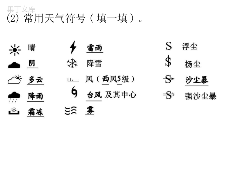 湘教版七年级上册第五章-世界的气候复习课件