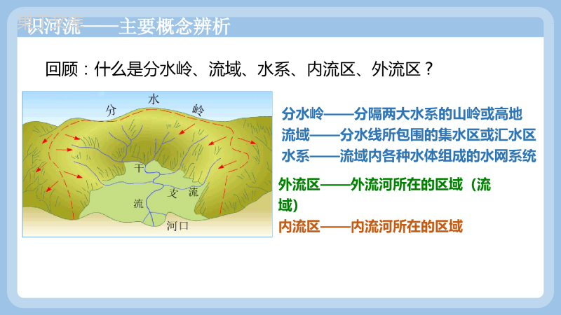 湘教版初中地理八年级上册第2章第3节--中国的河流-第1课时
