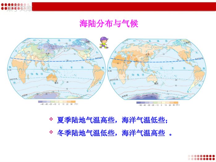 湘教版地理七年级上册-《影响气候的主要因素》优质教学课件(第2课时)