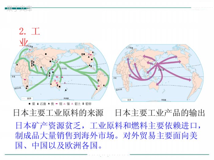 湘教版地理七年级下册-《日本》问题探究课件(第2课时)