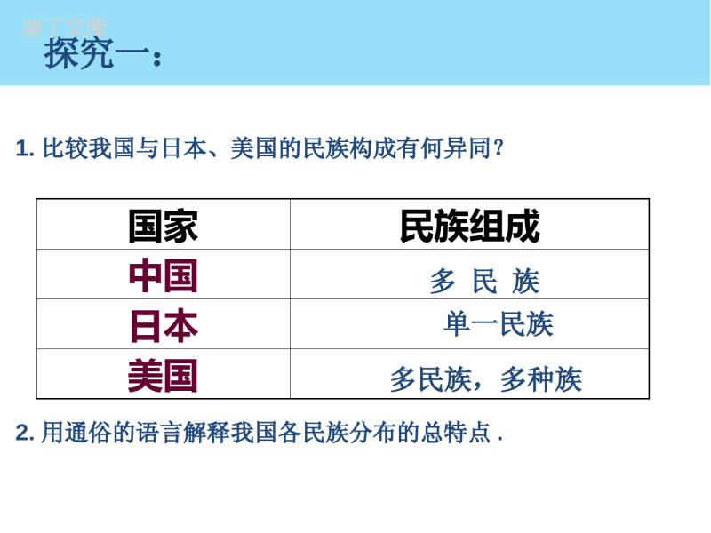 湘教版地理八年级上册-《中国的民族》新授课课件2