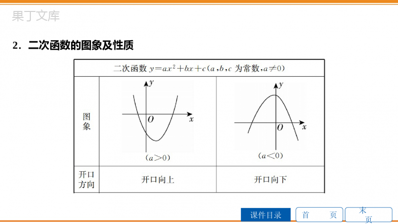 第17课时-二次函数的图象和性质