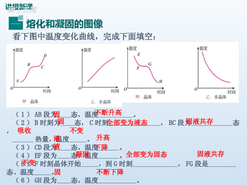 第2课时熔化和凝固的图像及其应用