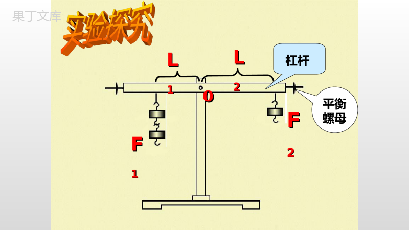 第一节-杠杆的平衡条件(第2课时)