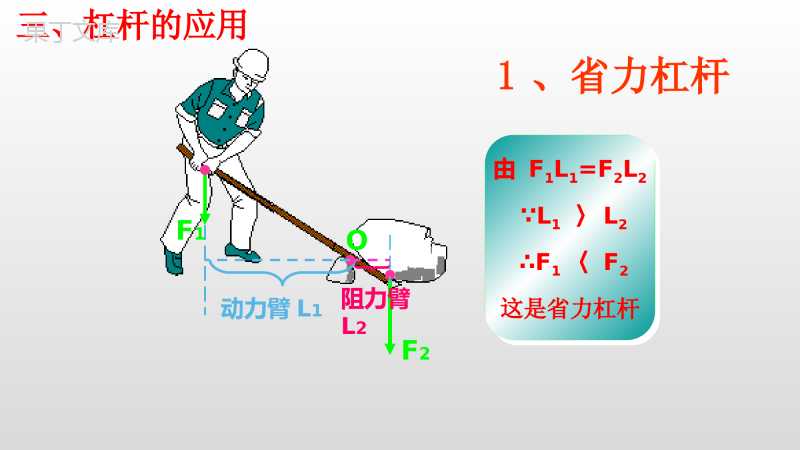 第一节-杠杆的平衡条件(第3课时)