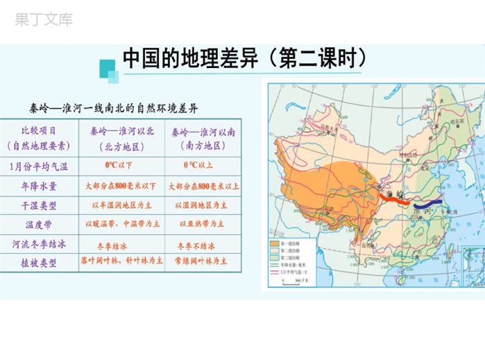 第五章--我国的地域差异(第二课时)