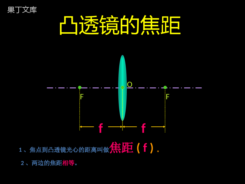 苏科版光现象复习2