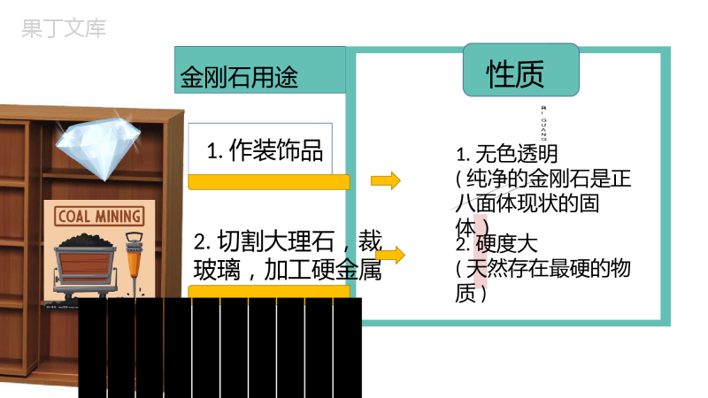 金刚石石墨c60优质新版课件