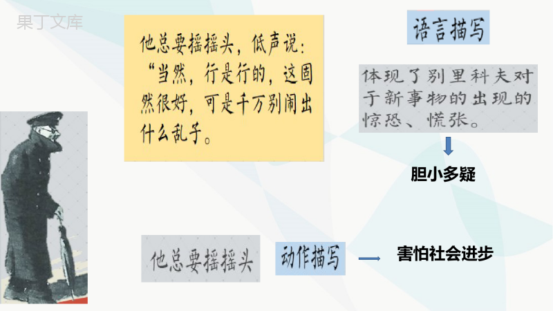 阅读理解答题技巧——通过人物描写分析人物形象