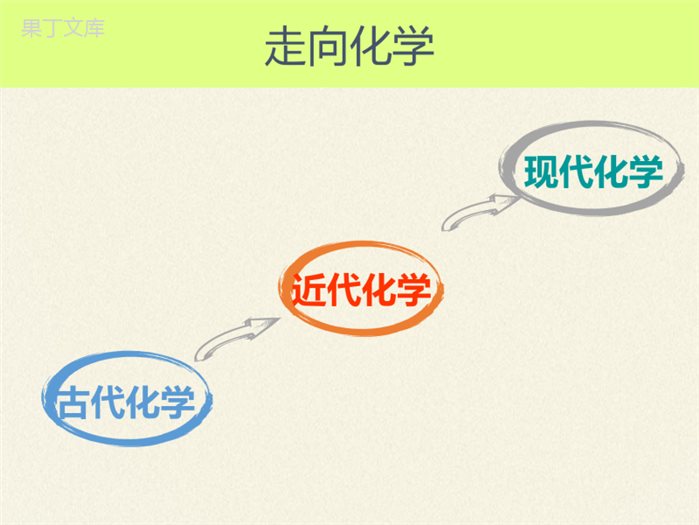 鲁教版(五四制)八年级全一册-1 (2)