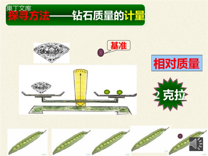 鲁教版(五四制)八年级全一册-3-1--原子的构成(1)(课件)