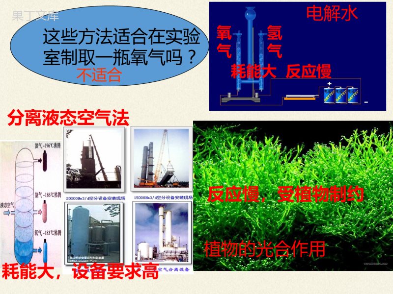 鲁教版(五四制)八年级全一册-4-2--氧气(3)(课件)