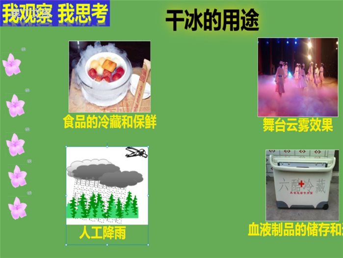 鲁教版(五四制)八年级全一册-二氧化碳的性质(课件)
