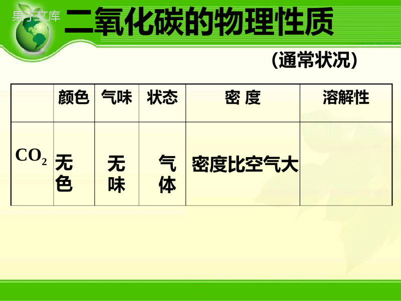 鲁教版(五四制)八年级全一册-到实验室去-二氧化碳的实验室制取与性质(3)(课件)