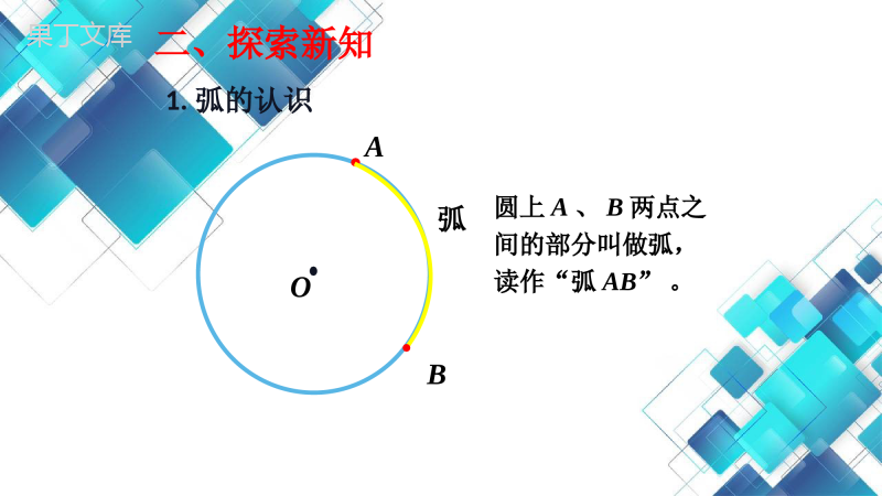 2022-2023学年人教版(五四制)数学六年级上册--扇形-课件