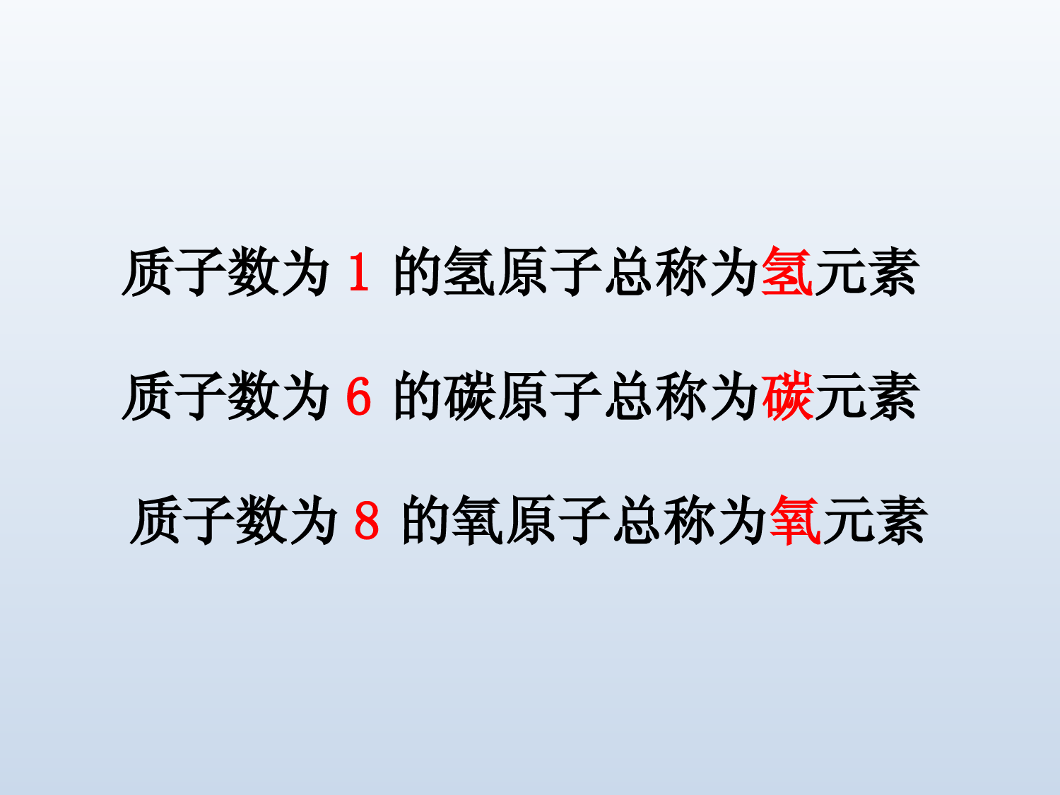 2022-2023学年人教版化学九年级上册-第三单元-课题3-元素-课件2