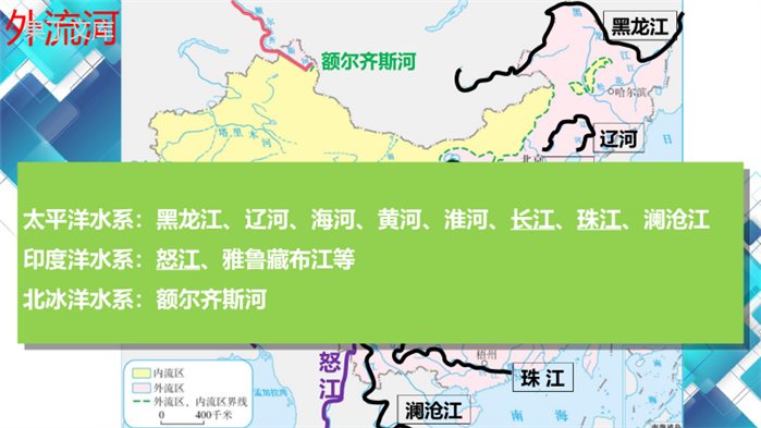 2022-2023学年人教版地理八年级上册-以外流河为主-课件