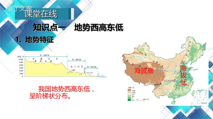 2022-2023学年人教版地理八年级上册-地势西高东低-呈阶梯状分布-课件