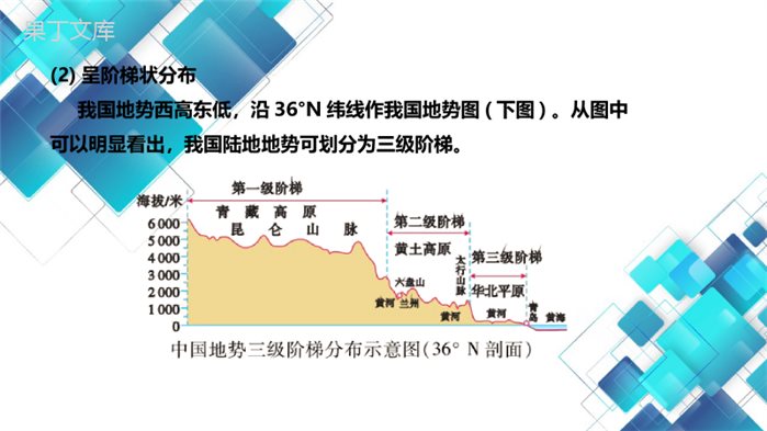 2022-2023学年人教版地理八年级上册-地势西高东低-呈阶梯状分布-课件