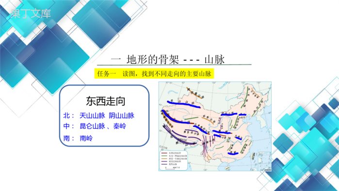 2022-2023学年人教版地理八年级上册-地势西高东低-呈阶梯状分布-课件