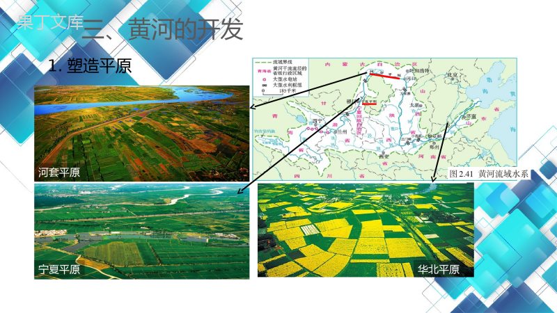 2022-2023学年人教版地理八年级上册-黄河的治理与开发-课件