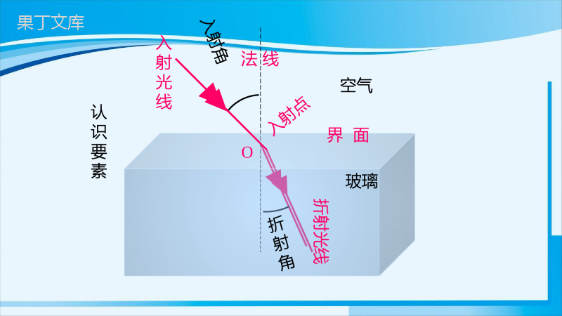 2022-2023学年人教版物理八年级上册-4 (4)