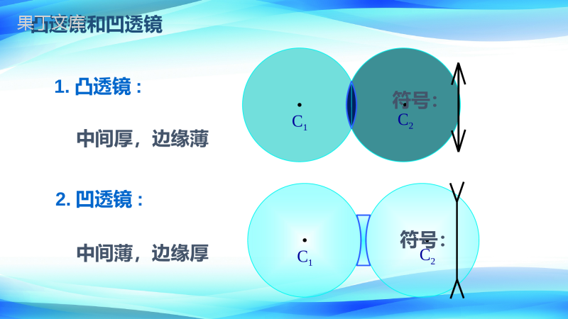 2022-2023学年人教版物理八年级上册-5 (7)