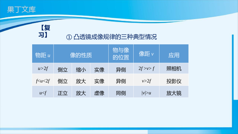 2022-2023学年人教版物理八年级上册--显微镜和望远镜-课件(二)-(1)