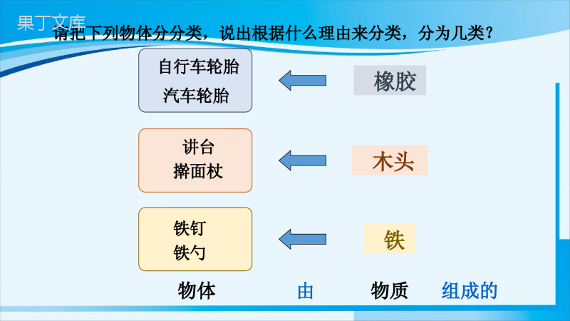 2022-2023学年人教版物理八年级上册--质量-课件(二)