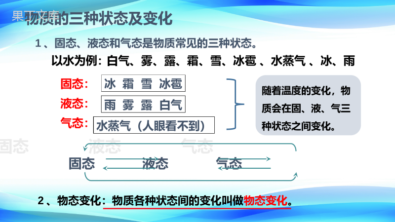 2022-2023学年人教版物理八年级上册-3 (3)