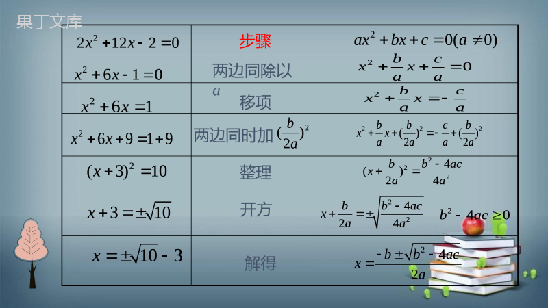 2022-2023学年华师大版数学九年级上册--公式法-课件