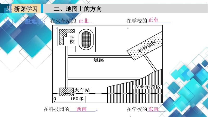 2022-2023学年地理星球版七年级上册--地图基本要素-课件