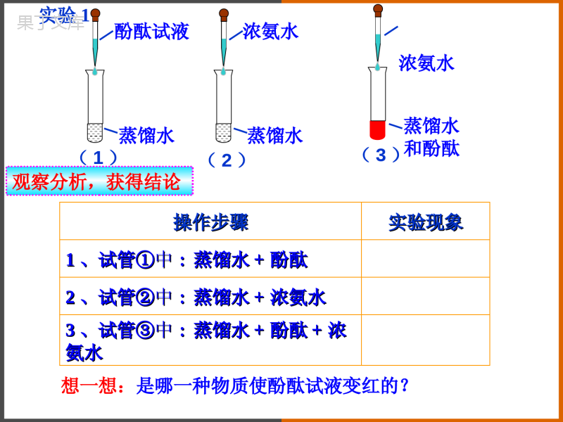 2022-2023学年沪教版(全国)化学九年级上册--构成物质的基本微粒-课件1