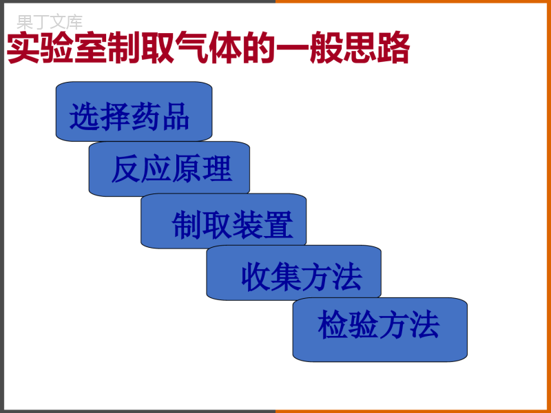 2022-2023学年沪教版(全国)化学九年级上册-2-基础实验2-二氧化碳的制取与性质-课件1