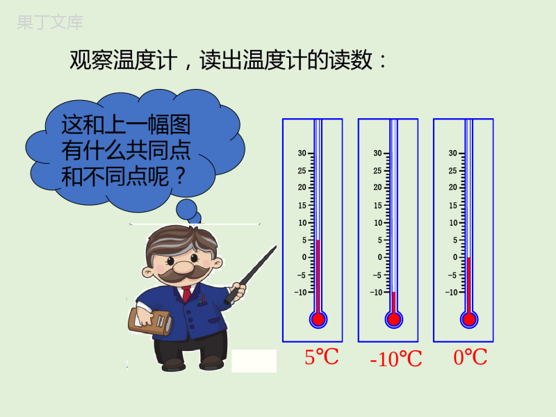 2022-2023学年湘教版数学七年级上册同步多媒体教学-第1章-数轴