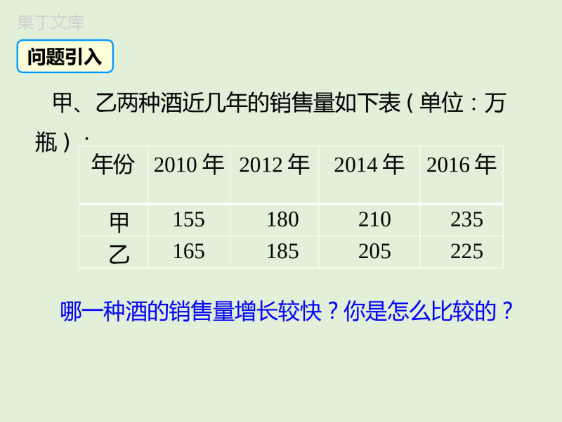 2022-2023学年湘教版数学七年级上册同步多媒体教学-第5章-统计图第2课时