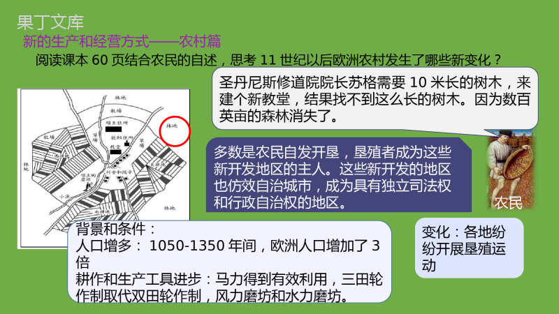 2022-2023学年部编版历史九年级上册同步多媒体教学-第13课西欧经济和社会的发展-课件