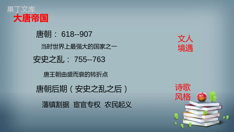 2022-2023学年部编版语文九年级上册-第六单元-课外古诗词诵读-1-咸阳城东楼-课件2
