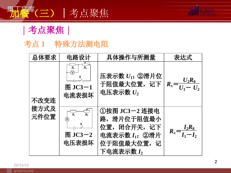 2022届中考物理考点冲刺复习课件-第3课时