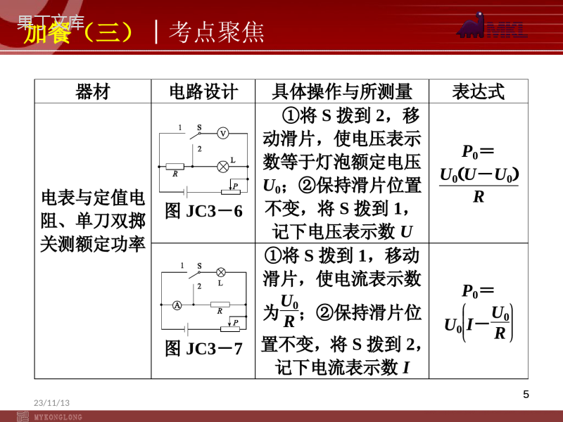 2022届中考物理考点冲刺复习课件-第3课时