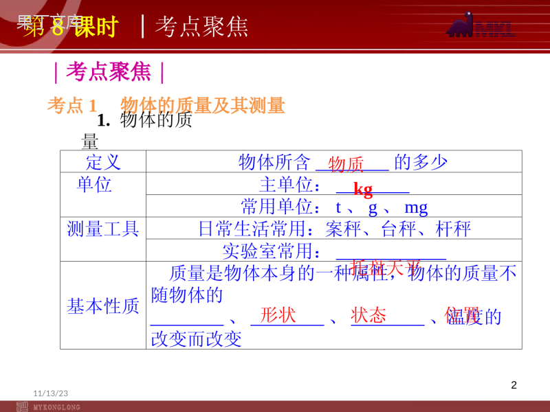 2022届中考物理考点冲刺复习课件-第8课时