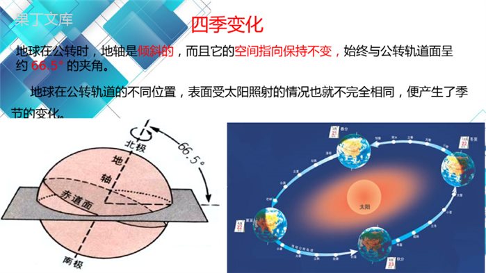 2022年秋人教版地理七年级上册---地球的公转-课件