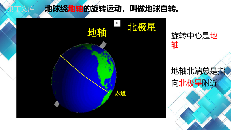 2022年秋地理人教版七年级上册--地球的自转-课件