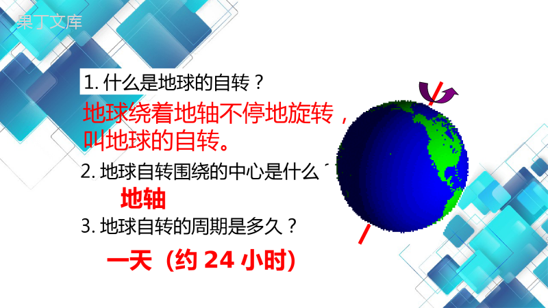 2022年秋地理人教版七年级上册--地球的自转-课件