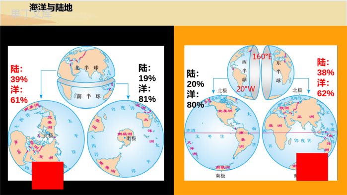 2022年秋湘科版地理七年级上册--海洋与陆地-课件