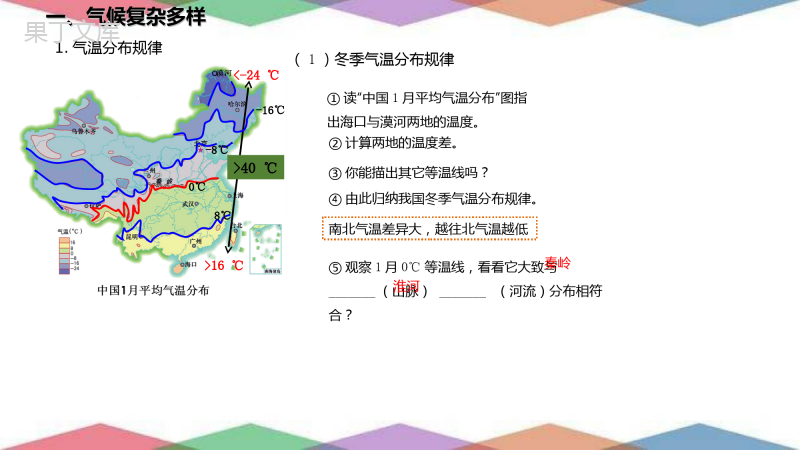 2022年秋湘科版地理八年级上册--气候复杂多样-课件-(1)