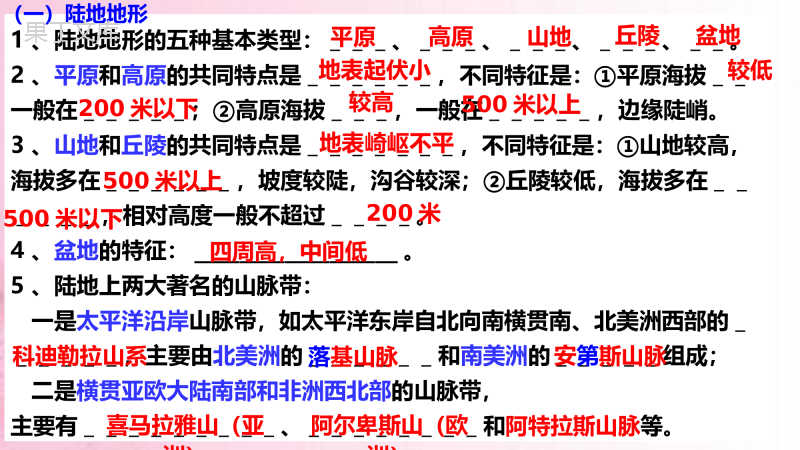 2022年秋地理湘科版七年级上册--等高线地形图-分层设色地形图-课件